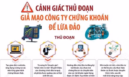 Cảnh giác thủ đoạn giả mạo công ty chứng khoán để lừa đảo