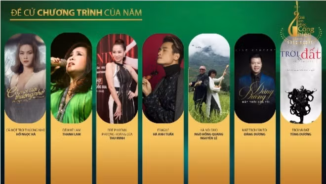 Ba cú đúp xứng đáng trong Giải thưởng Âm nhạc Cống hiến mùa thứ 13 ảnh 7