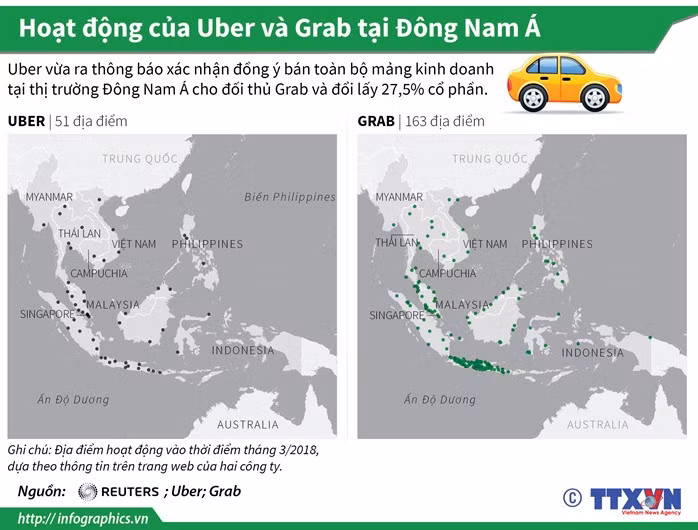 Hoạt động của Uber và Grab tại Đông Nam Á ảnh 1