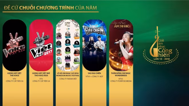 Ba cú đúp xứng đáng trong Giải thưởng Âm nhạc Cống hiến mùa thứ 13 ảnh 6