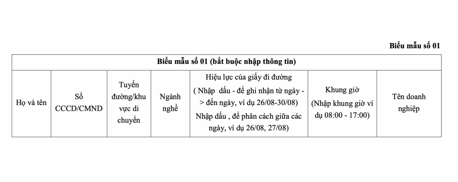Chú thích ảnh
