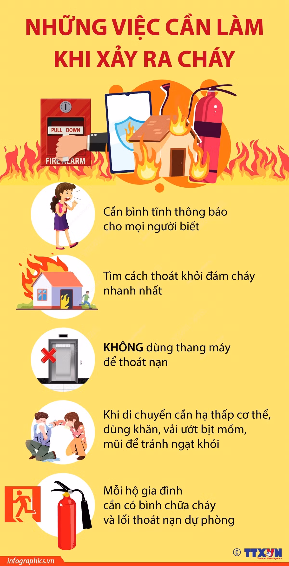 Ngăn ngọn lửa oan nghiệt tại các nhà trọ ảnh 17