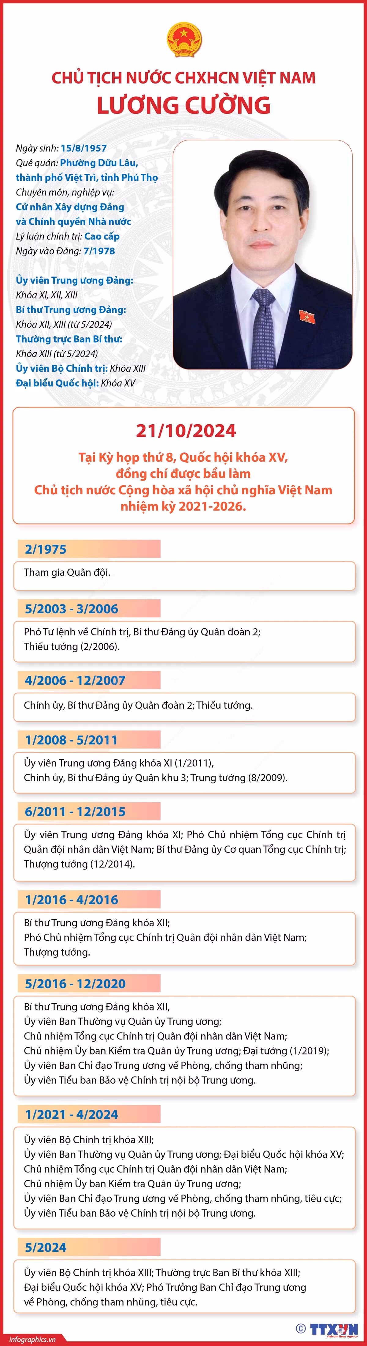 Kỳ họp thứ 8 Quốc hội khoá XV: Khắc phục các điểm nghẽn, khơi thông nguồn lực ảnh 3