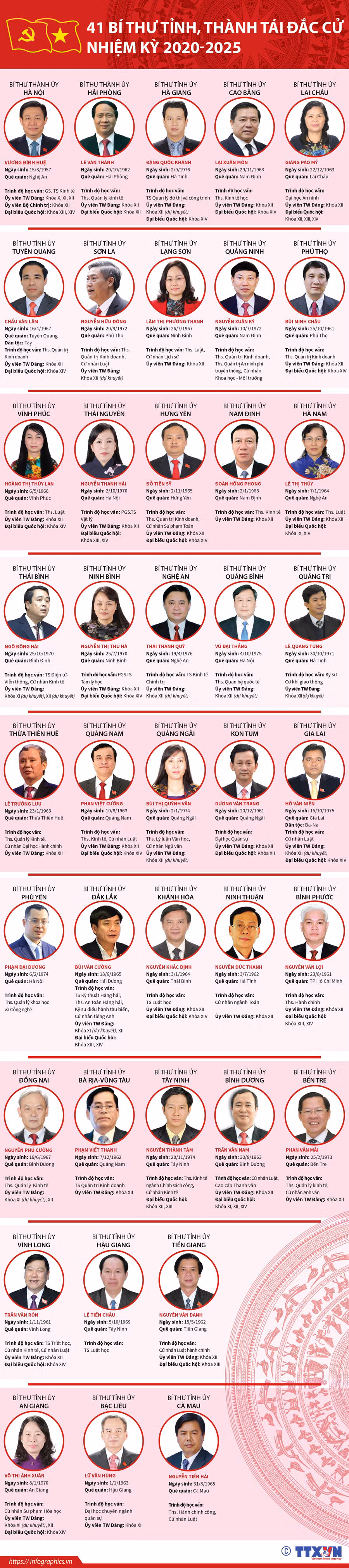 Bước đột phá 5 năm ảnh 16