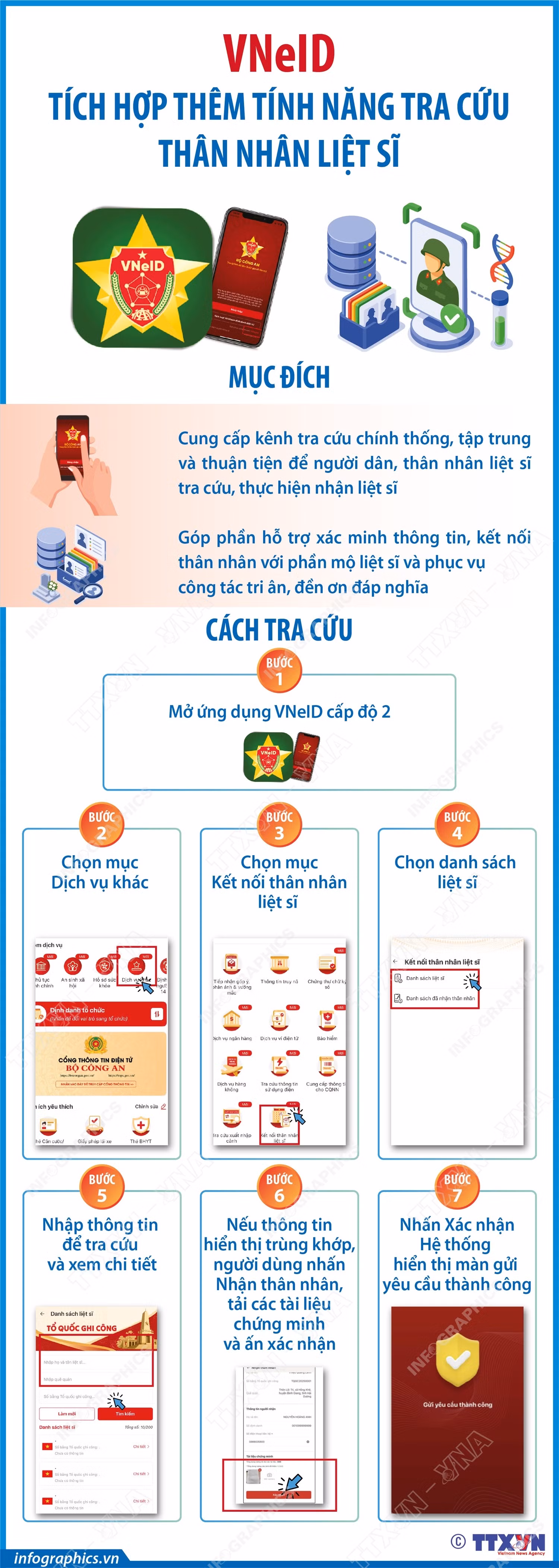 Hành trình tìm lại tên cho các liệt sĩ ảnh 14