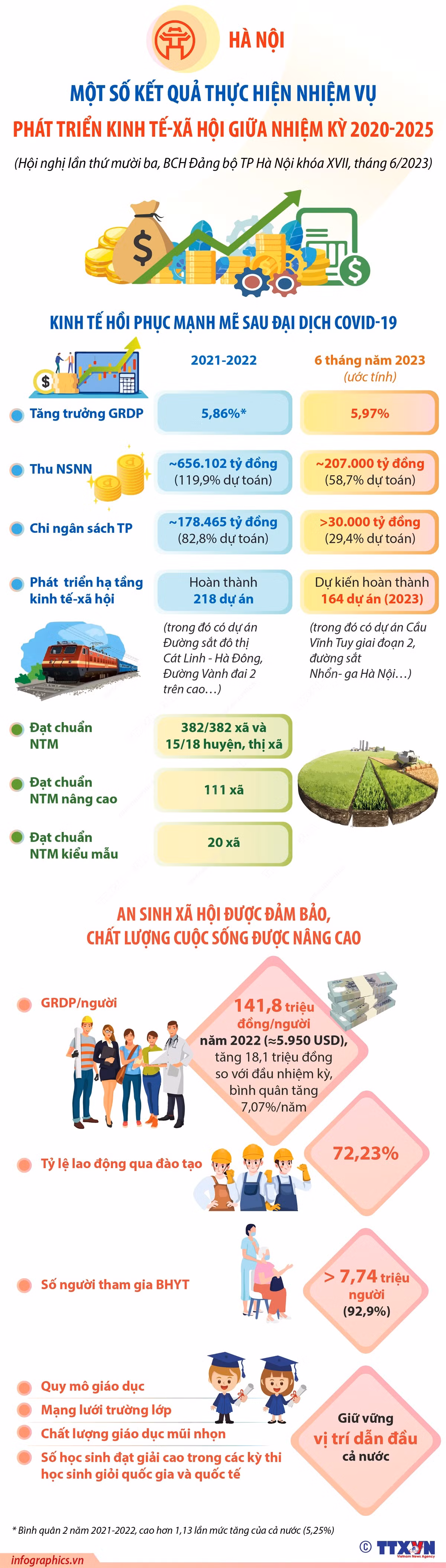 Dấu ấn 15 năm mở rộng địa giới Thủ đô ảnh 18