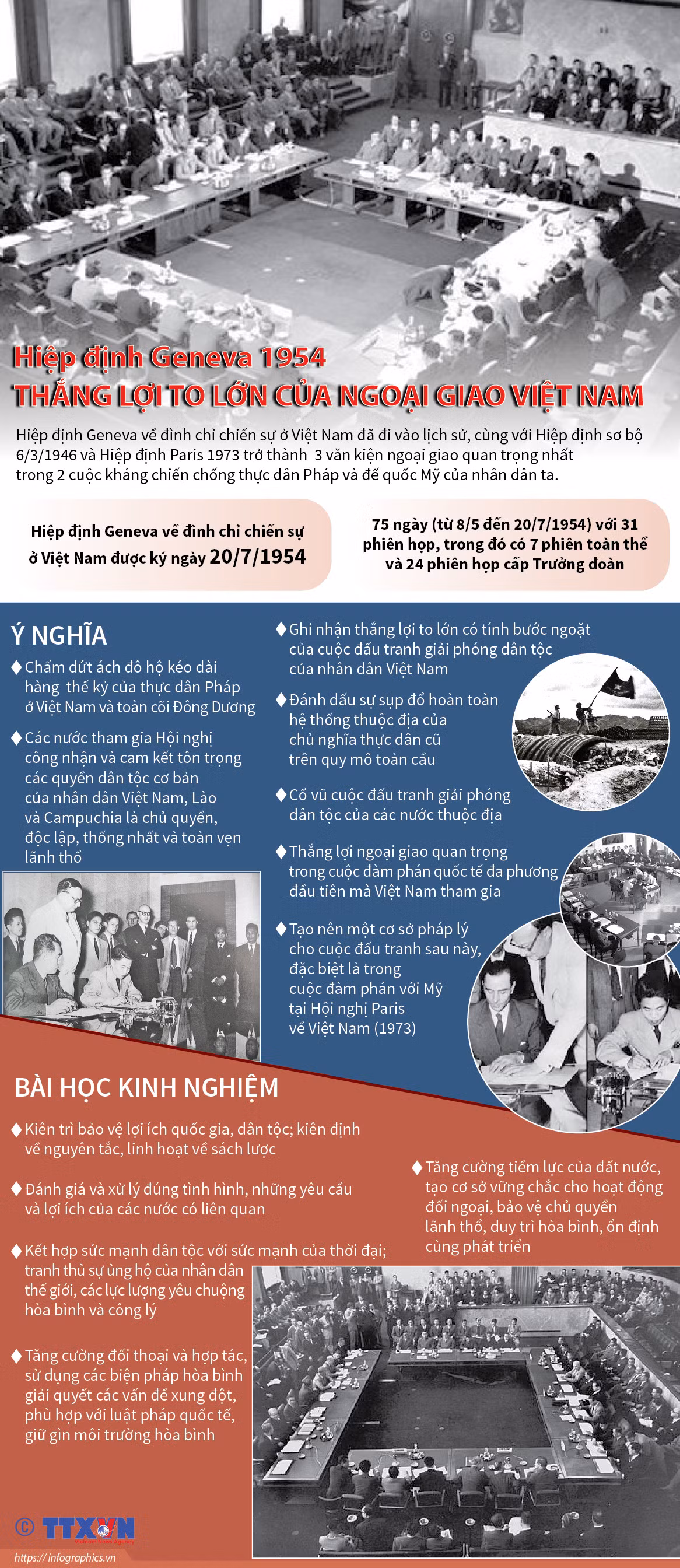 Hiệp định Geneva 1954: Mốc son lịch sử ảnh 3