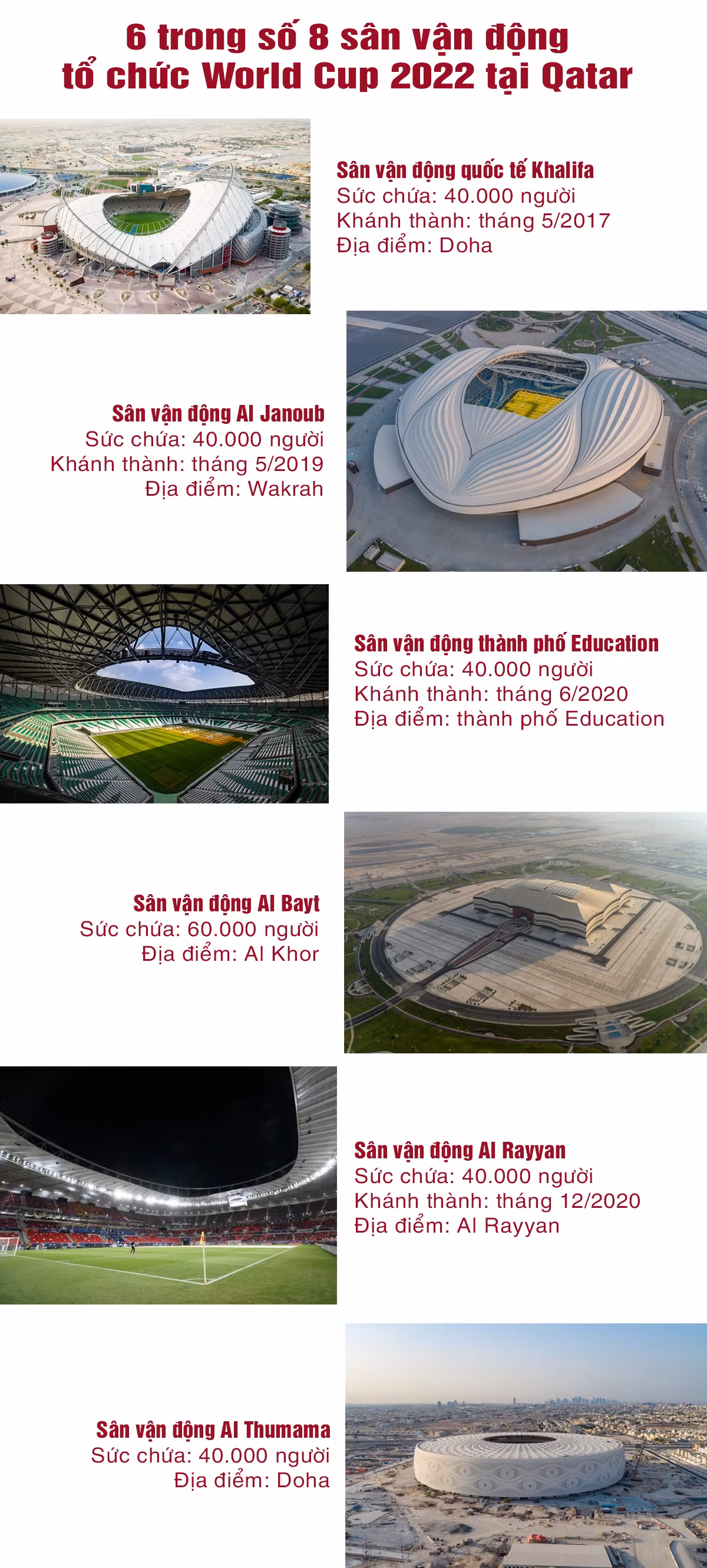 Qatar 2022 - Nóng bỏng World Cup mùa đông ảnh 4