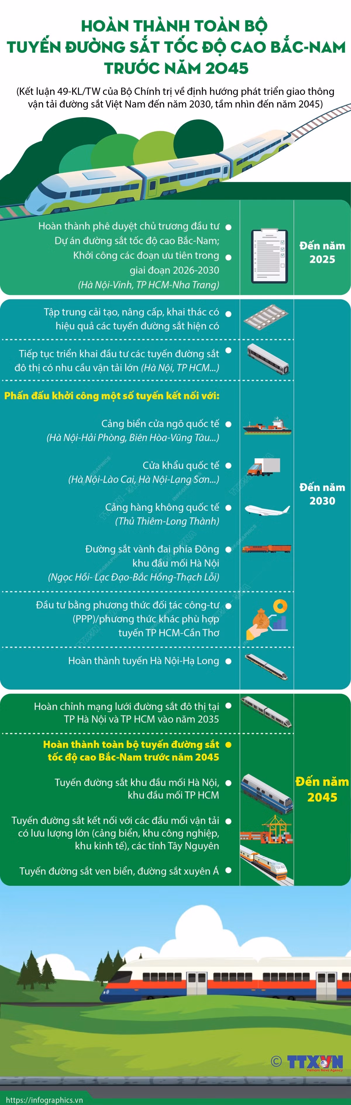 Báo động an toàn hầm đường sắt ảnh 14