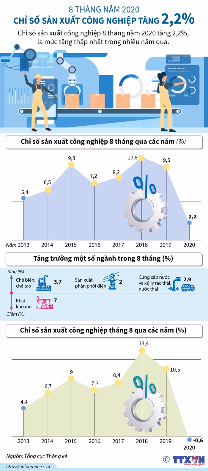 Biến ‘nguy’ thành ‘cơ’ ảnh 11
