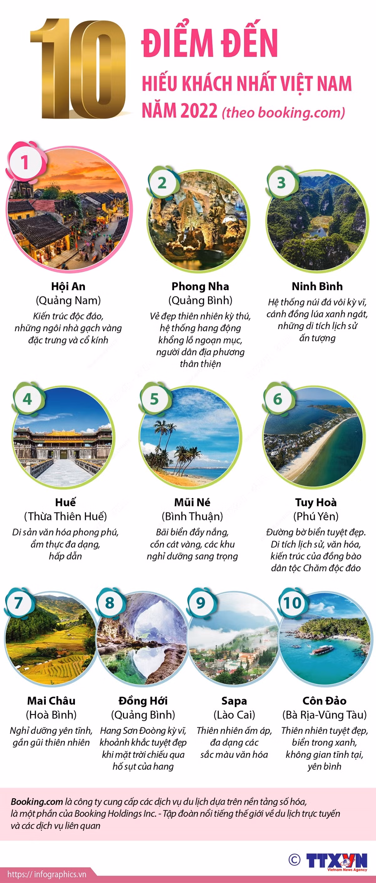 Du lịch đón 'cơ hội vàng' ảnh 4