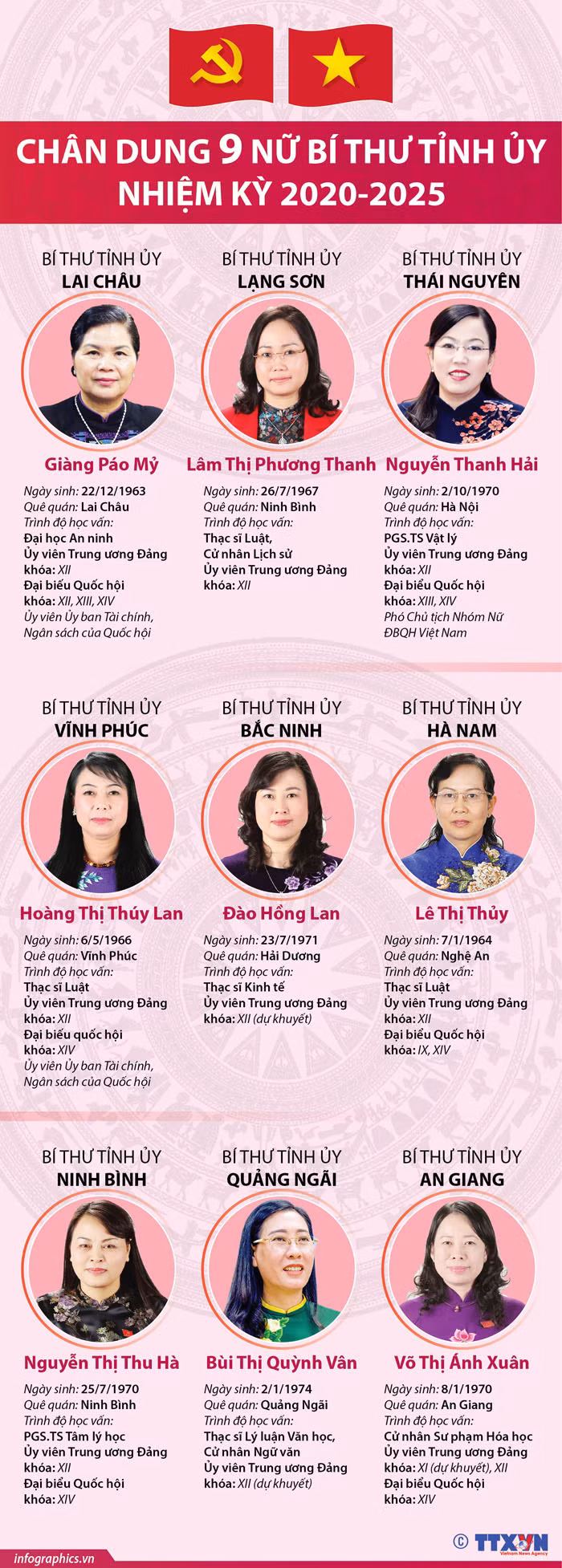 Bước đột phá 5 năm ảnh 18