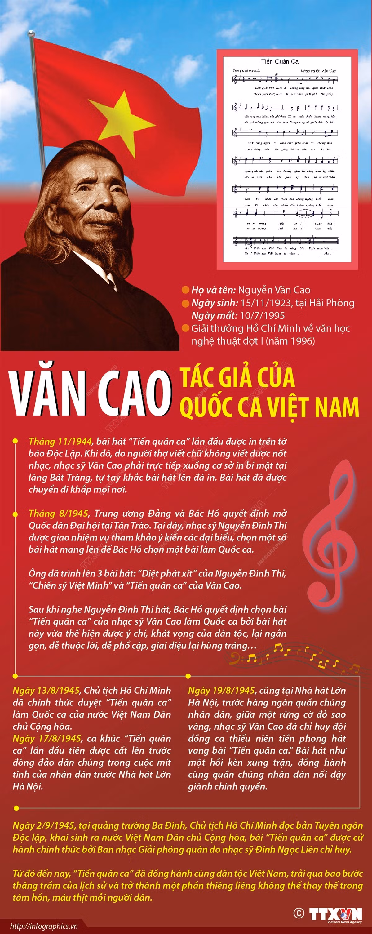 Hào khí Cách mạng Tháng Tám qua những bài ca&nbsp; ảnh 9