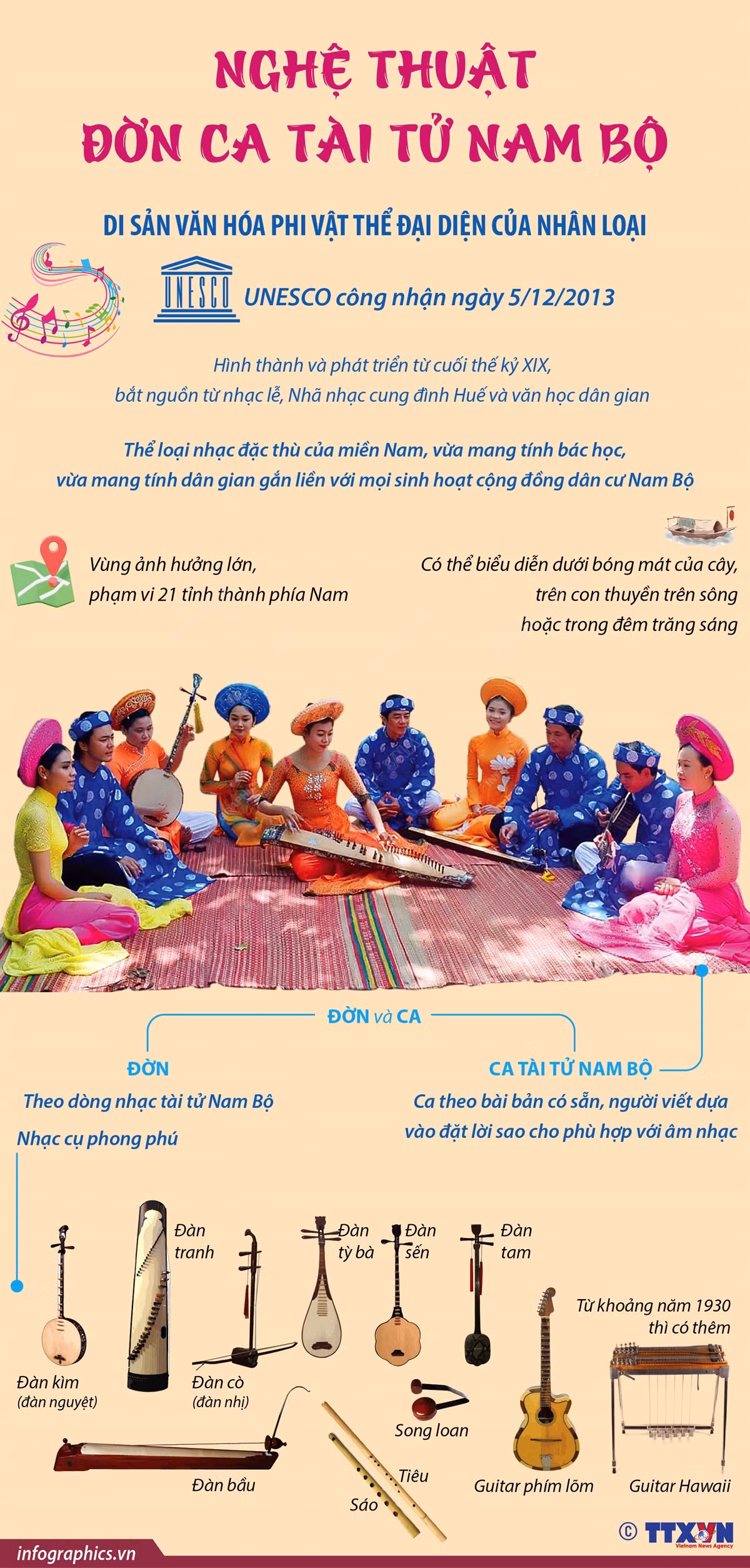 Sức sống Đờn ca tài tử Nam Bộ ảnh 14