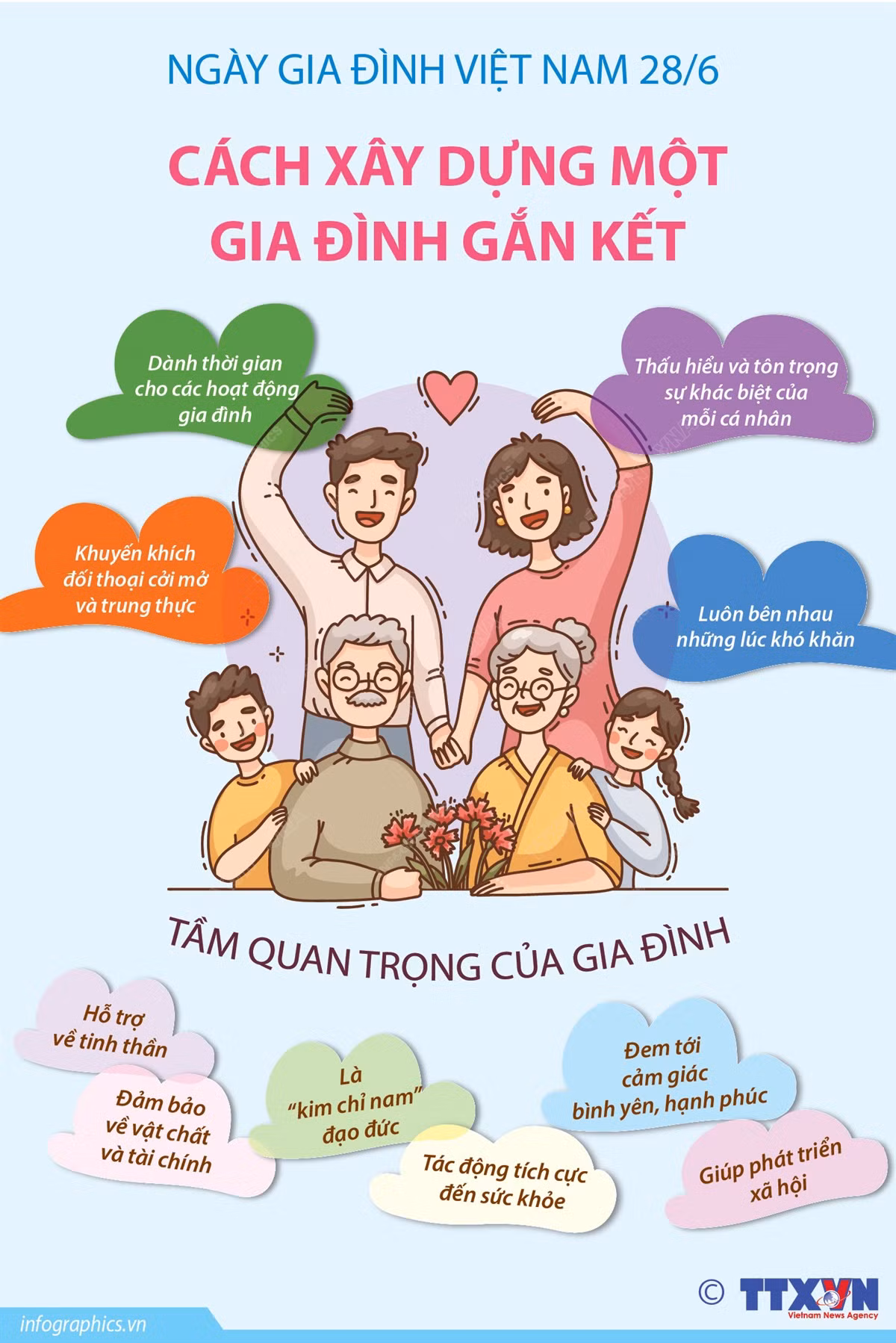 Gia đình hạnh phúc - Quốc gia thịnh vượng ảnh 9