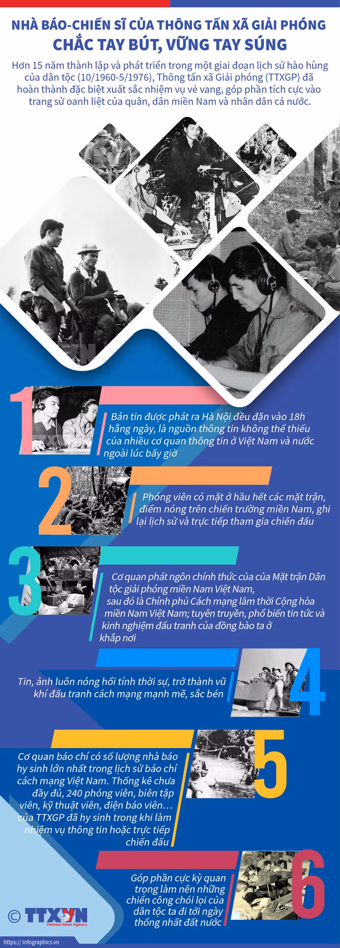 TTXVN - chặng đường 75 năm và 3 lần đón nhận danh hiệu Anh hùng ảnh 5