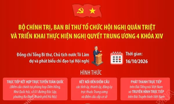 Bộ Chính trị, Ban Bí thư tổ chức Hội nghị quán triệt và triển khai thực hiện Nghị quyết Trung ương 4 khóa XIV