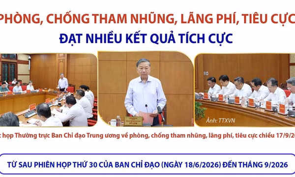 Phòng, chống tham nhũng, lãng phí, tiêu cực đạt nhiều kết quả tích cực