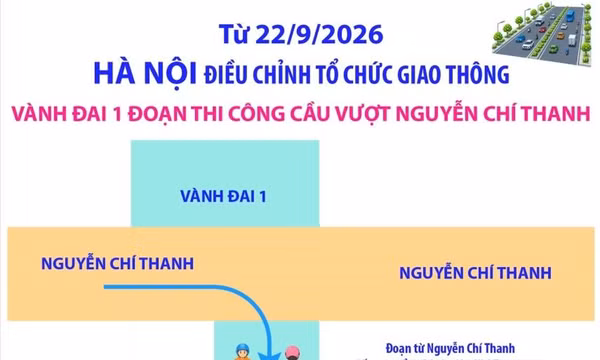 Hà Nội điều chỉnh giao thông Vành đai 1 từ 22/9/2026