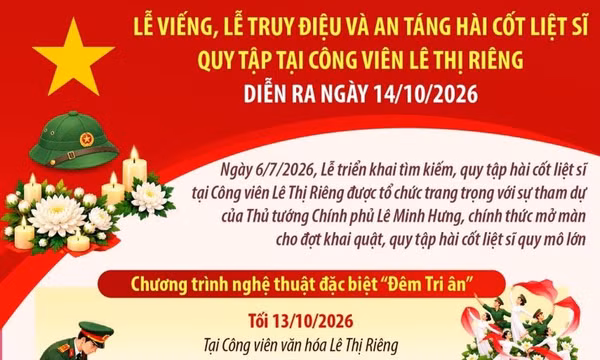 Lễ truy điệu, an táng hài cốt liệt sĩ tại công viên Lê Thị Riêng