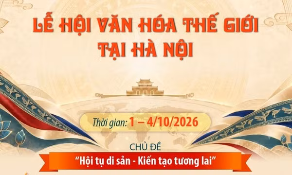Lễ hội Văn hóa thế giới tại Hà Nội