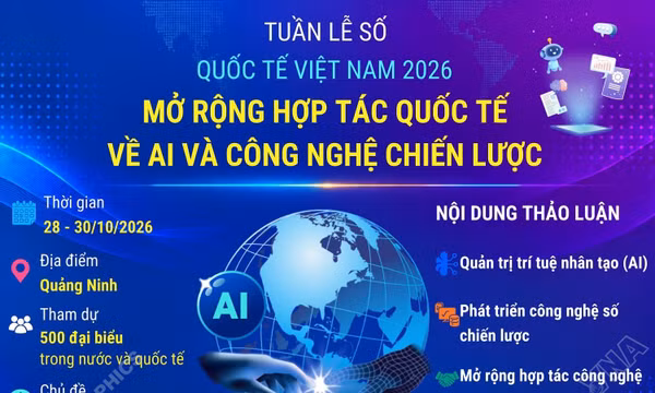 Mở rộng hợp tác quốc tế về AI và công nghệ chiến lược