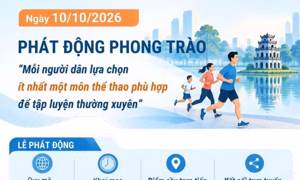 Phát động phong trào mỗi người dân lựa chọn ít nhất một môn thể thao