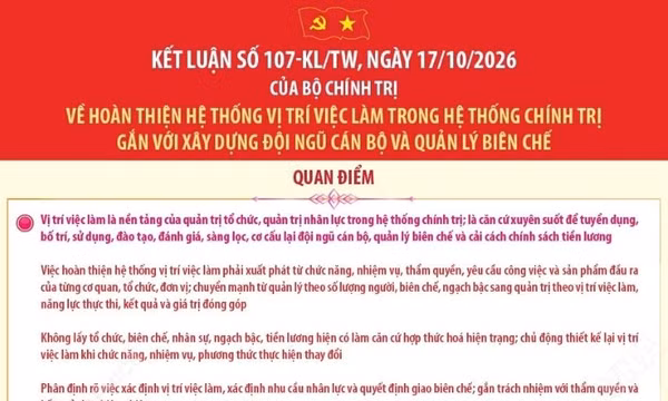 Một số nội dung chính của Kết luận số 107-KL/TW về vị trí việc làm
