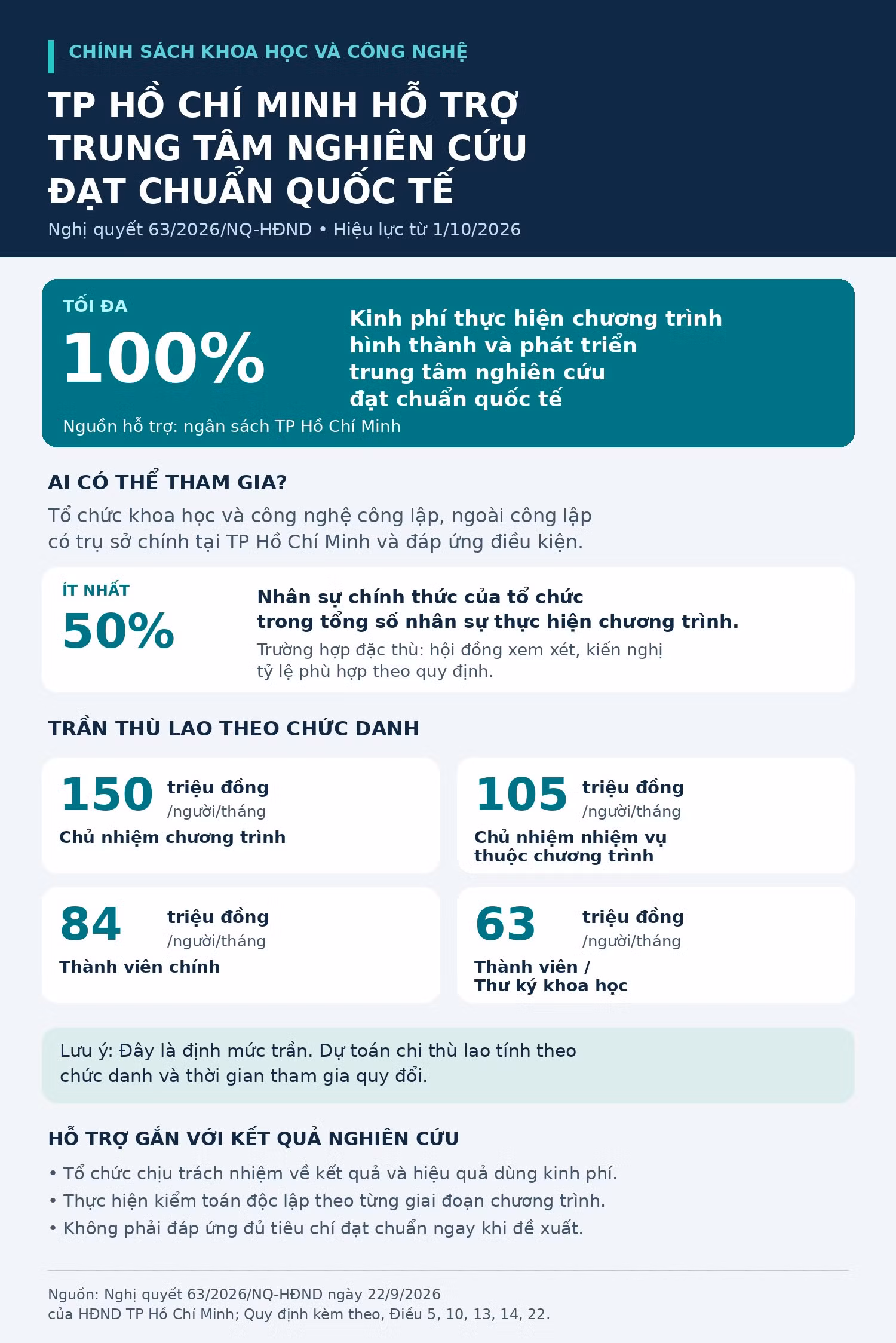 infographic-trung-tam-nghien-cuu-7926.jpg