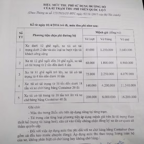 Tăng phí với đường ô tô cao tốc Hà Nội – Hải Phòng từ 1/4 ảnh 1