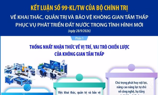 Khai thác, quản trị và bảo vệ không gian tầm thấp
