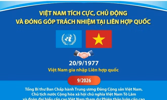 Việt Nam tích cực, chủ động và đóng góp trách nhiệm tại Liên hợp quốc