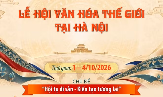 Lễ hội Văn hóa thế giới tại Hà Nội