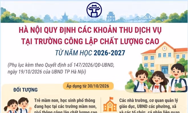 Hà Nội quy định các khoản thu dịch vụ tại trường công lập chất lượng cao từ năm học 2026-2027