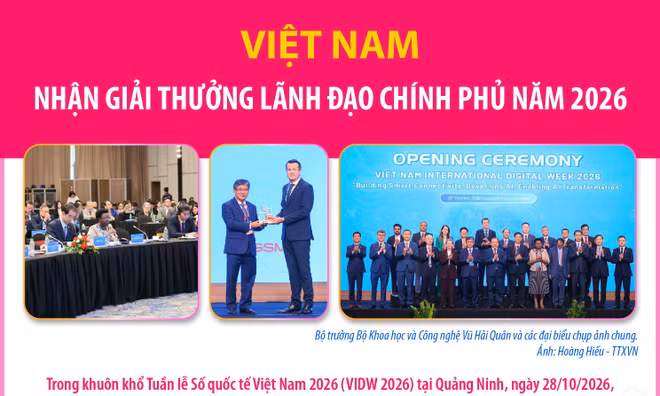 Việt Nam nhận Giải thưởng Lãnh đạo Chính phủ năm 2026