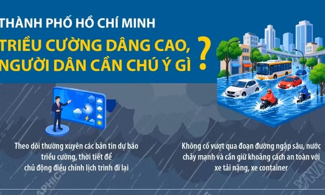 Thành phố Hồ Chí Minh: Triều cường dâng cao, người dân cần chú ý gì?