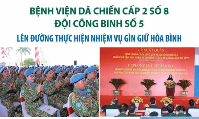 Bệnh viện dã chiến cấp 2 số 8, Đội Công binh số 5 lên đường thực hiện nhiệm vụ gìn giữ hòa bình
