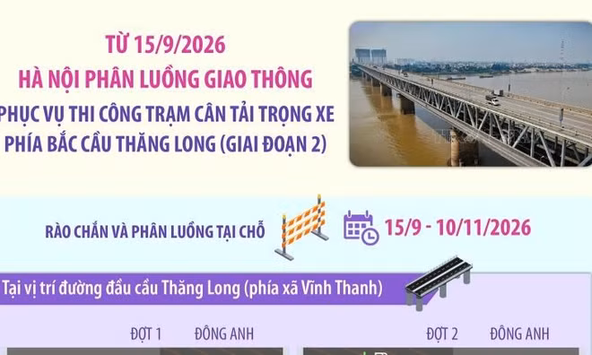 Phân luồng giao thông phục vụ thi công trạm cân tải trọng cầu Thăng Long 