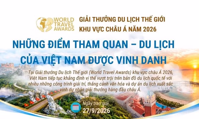Những điểm tham quan - du lịch hàng đầu châu Á tại Việt Nam