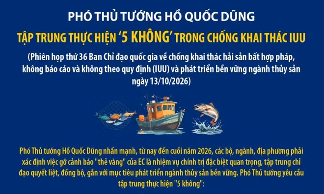 Tập trung thực hiện ‘5 không’ trong chống khai thác IUU