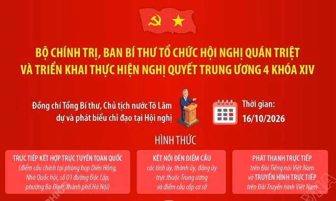 Bộ Chính trị, Ban Bí thư tổ chức Hội nghị quán triệt và triển khai thực hiện Nghị quyết Trung ương 4 khóa XIV
