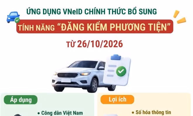 VNeID bổ sung tính năng 'Đăng kiểm phương tiện' từ 26/10/2026