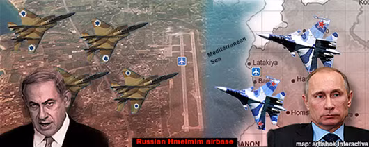 6 tiêm kích Israel-Nga đối đầu, suýt “bắn nhau” ở Syria ảnh 1
