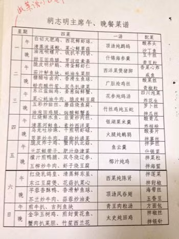 Những lần sinh nhật Bác qua lời kể của người đầu bếp Trung Quốc ảnh 3