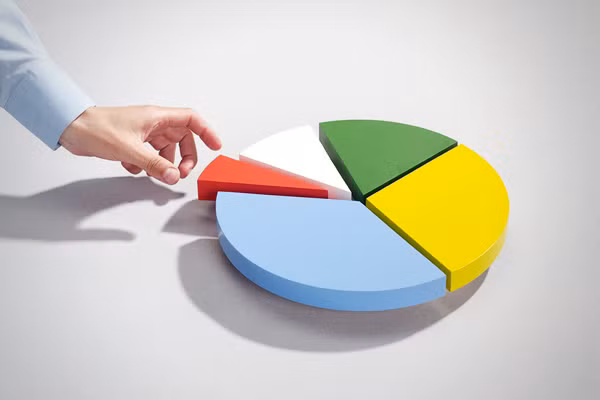 Trường hợp nào được rút vốn ra khỏi công ty? ảnh 1