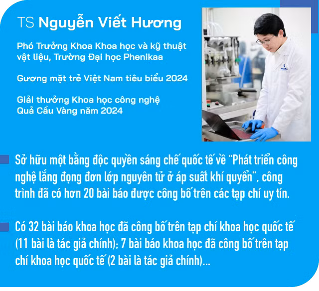 Thanh niên tiên phong phát triển khoa học công nghệ ảnh 7