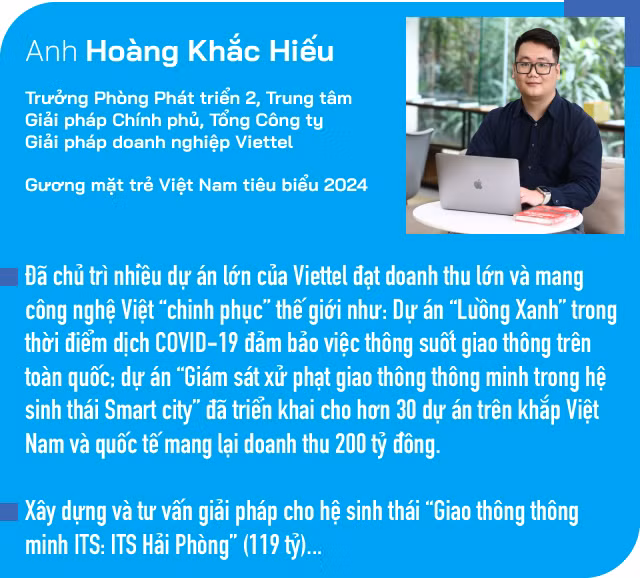 Thanh niên tiên phong phát triển khoa học công nghệ ảnh 4