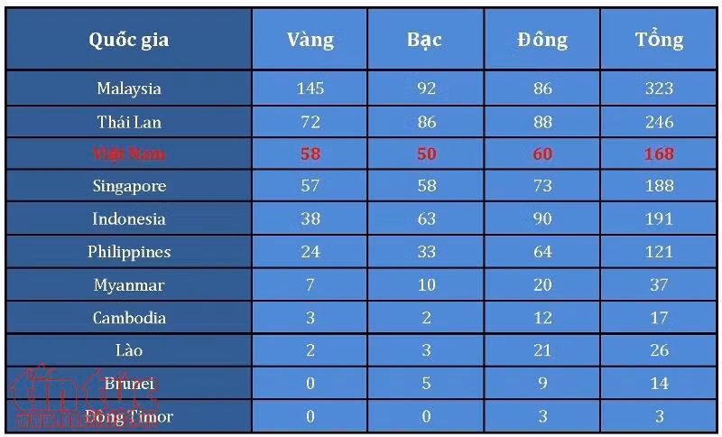 10 sự kiện văn hóa, thể thao và du lịch tiêu biểu năm 2017 ảnh 4