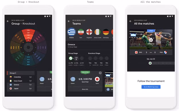 Google ‘dọn sẵn’ thông tin FIFA World Cup 2018 cho người hâm mộ bóng đá ảnh 1