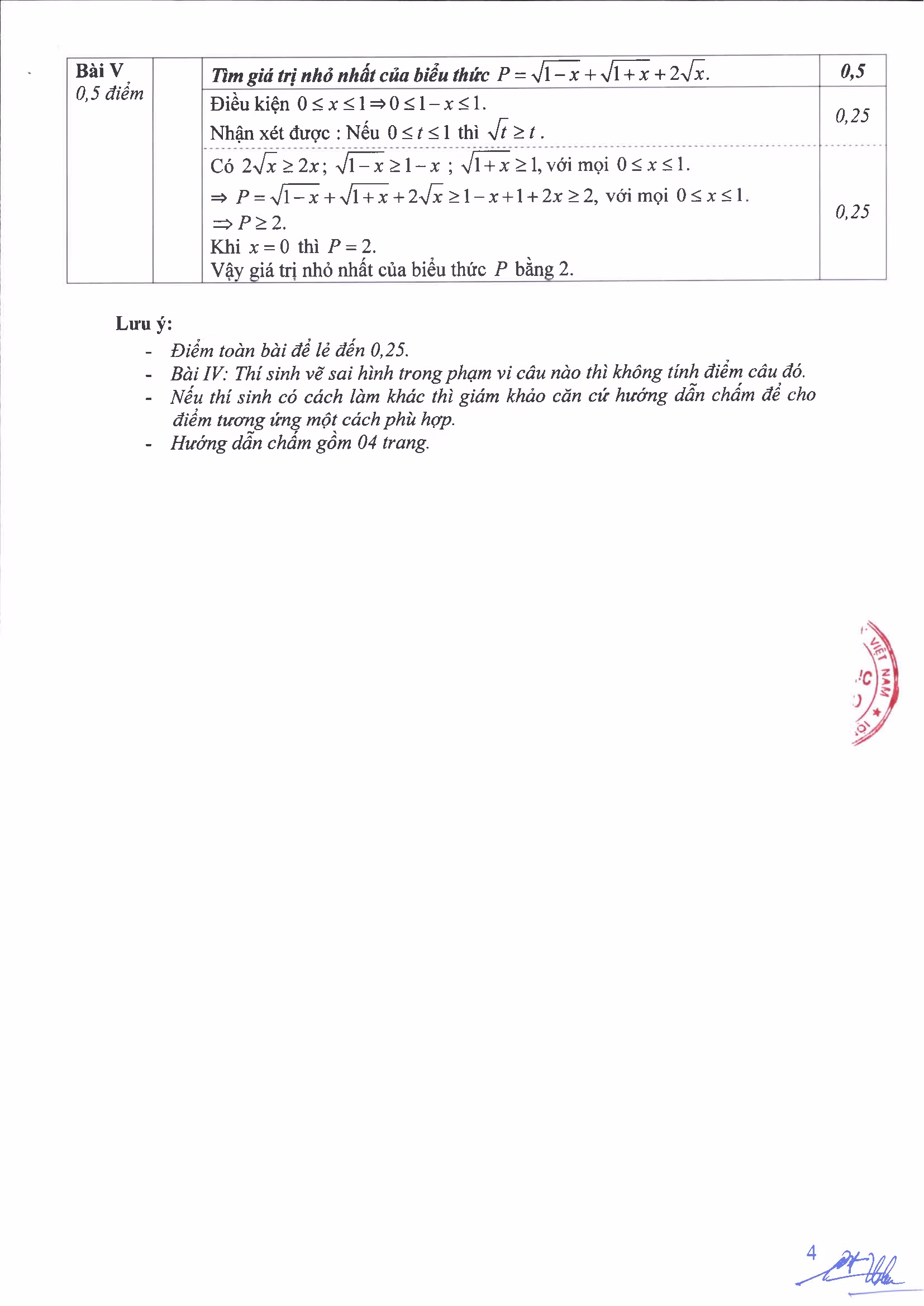 Sở Giáo dục - Đào tạo Hà Nội công bố đáp án môn Toán vào lớp 10 ảnh 4